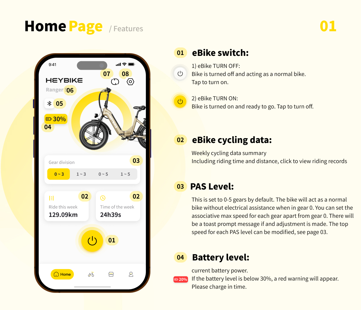Heybike Smart App.jpg